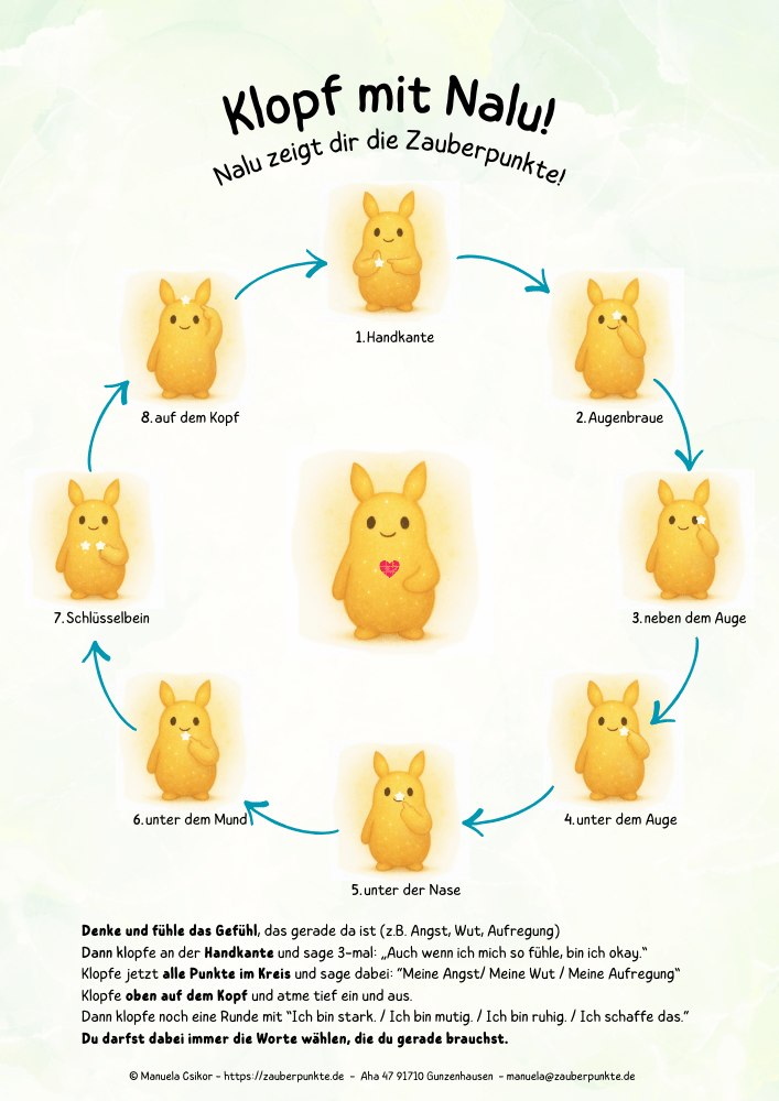 Klopf mit Nalu – Poster